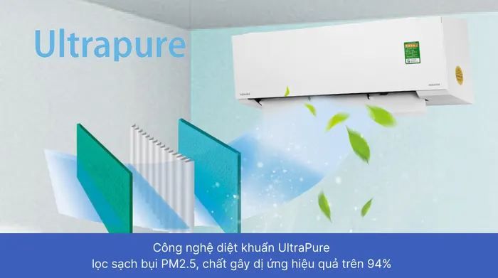 Máy lạnh Toshiba Inverter 1 HP RAS-H10E2KCVG-V - Kháng khuẩn khử mùi