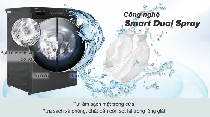 Máy giặt Aqua Inverter 9.5 kg AQD-A952J BK - Công nghệ giặt