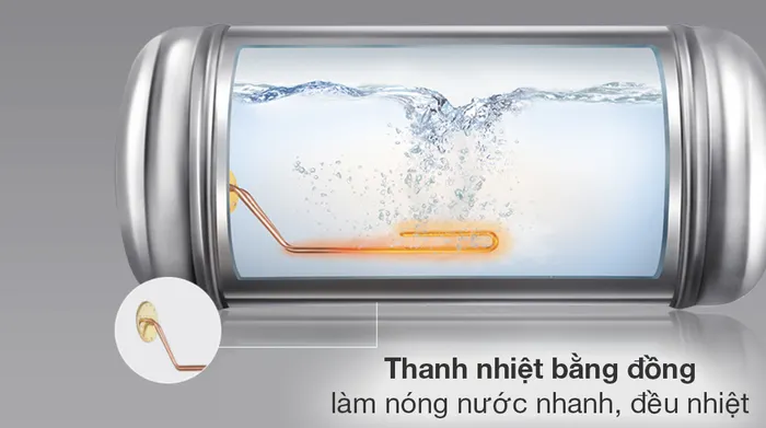 Máy nước nóng gián tiếp Panasonic 20 lít DH-20HBMVW - Tiện ích