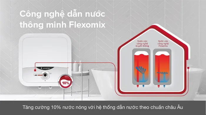 Máy nước nóng gián tiếp Ariston 30 lít 2500W AN2 30 RS 2.5 FE - Công nghệ Flexomix