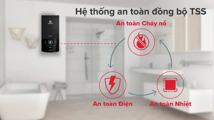 Máy nước nóng trực tiếp Ariston 4500W AURES TOP 4.5P - Hệ thống an toàn đồng bộ TSS