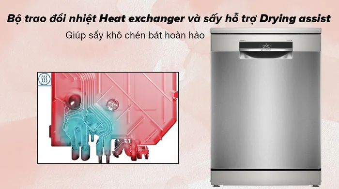 Máy rửa chén độc lập Bosch SMS6ECI11E - Công nghệ rửa