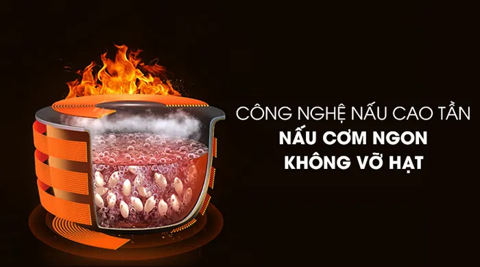 Công nghệ nấu Nồi cơm điện cao tần Tefal 1.5 lít RK762168