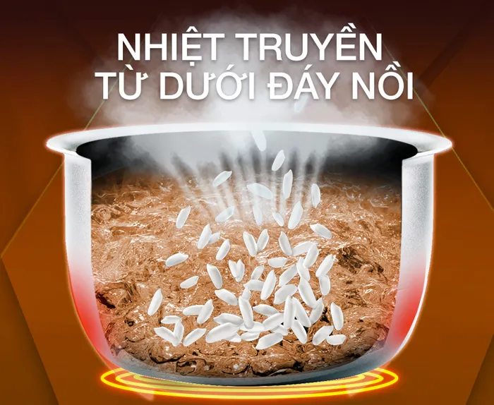 Nấu cơm mau chín - Nồi cơm nắp rời Sunhouse 1.8 lít SHD8125