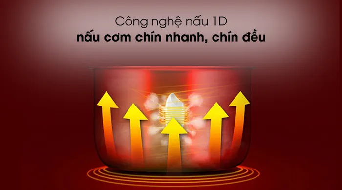 Công nghệ 1D Nồi cơm nắp gài Cuckoo CR-0671 1.08 lít