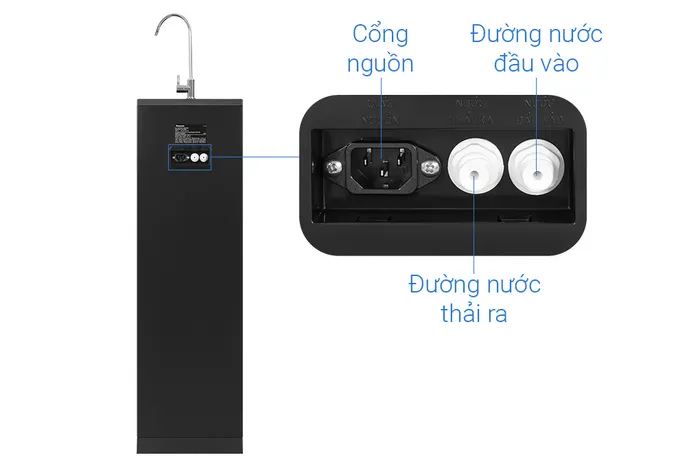 Máy lọc nước RO Panasonic TK-CA811K-VN 6 lõi - Tỷ lệ lọc