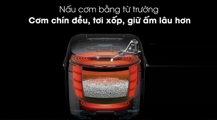 Nấu cơm bằng từ trường - Nồi cơm cao tần Toshiba 1 lít RC-10IP1PV.