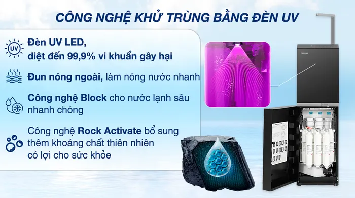 Máy lọc nước RO nóng nguội lạnh Toshiba TWP-W2396SVN(M) 10 lõi - Đèn UV diệt khuẩn