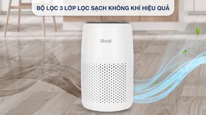 Máy lọc không khí Levoit Core Mini 7W - Bộ lọc 