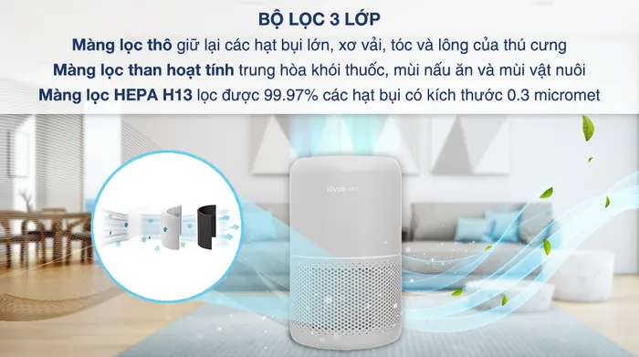 Bộ lọc