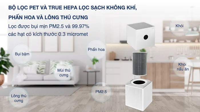 Máy lọc không khí Xiaomi Smart Air Purifier 4 lite - Bộ lọc
