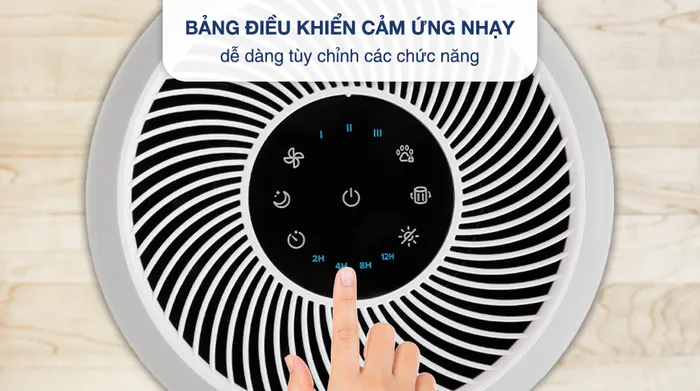 Bảng điều khiển
