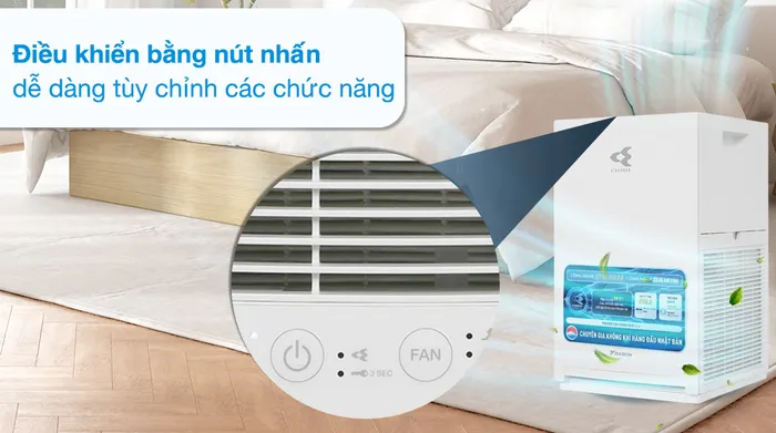 Điều khiển