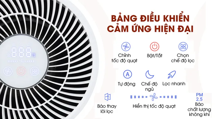 Bảng điều khiển hiện đại - Máy lọc không khí Gree GCF350ASNA