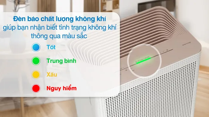 Đèn báo chất lượng không khí 