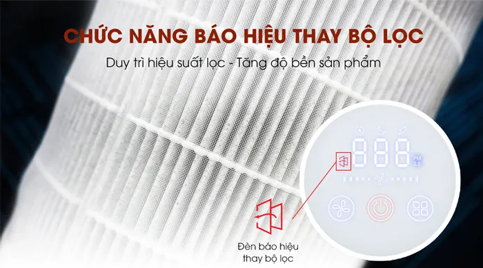 Báo thay màng lọc - Máy lọc không khí Gree GCF350ASNA