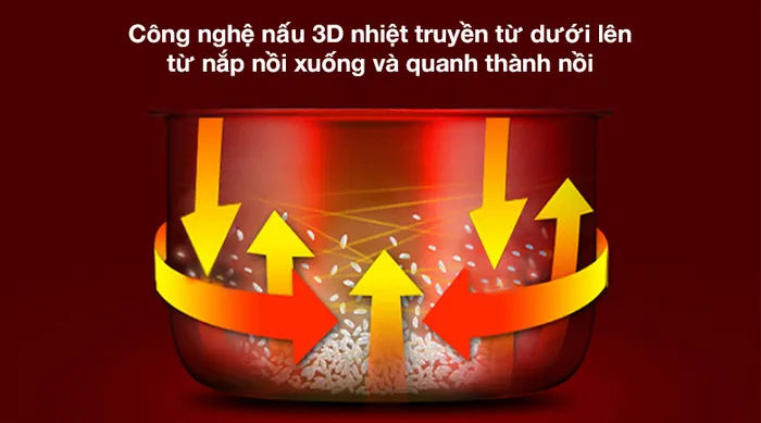 Nồi cơm điện Cuckoo 2.5 lít CR-1413 \- Công nghệ 3D