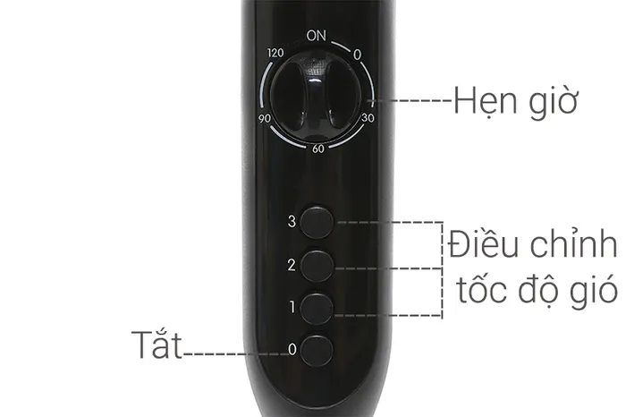 Quạt đứng Midea FS40-15Q