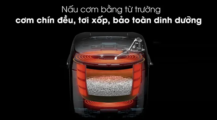 Công nghệ cao tần - Nồi cơm cao tần Bluestone RCB-5988 1.5 lít