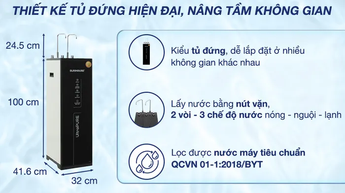 Máy lọc nước RO nóng nguội lạnh Sunhouse UltraPURE SHA76623KL 11 lõi - Thiết kế