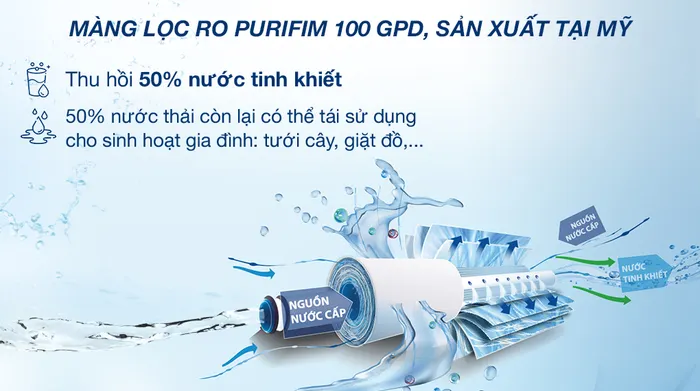 Máy lọc nước RO nóng nguội lạnh Sunhouse UltraPURE SHA76210KL 10 lõi - Tỷ lệ lọc thải