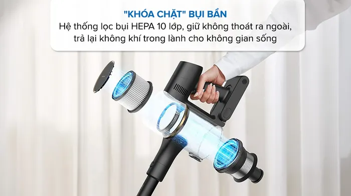 Bộ lọc - Máy hút bụi không dây Dreame R10 Pro