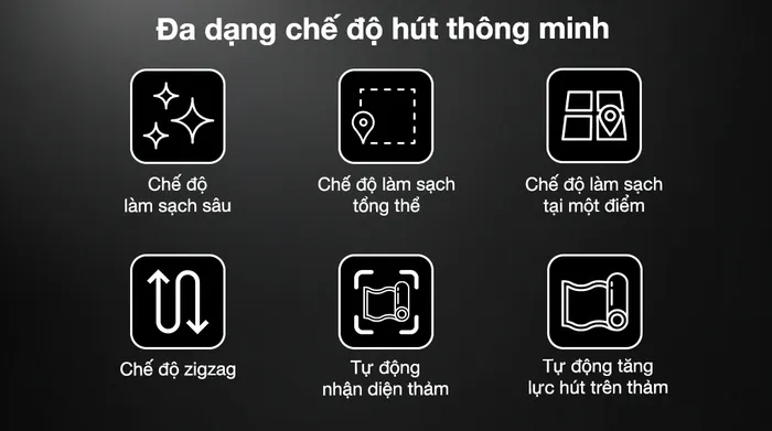 Robot hút bụi lau nhà Dreame X30 Ultra - Chế độ hút thông minh