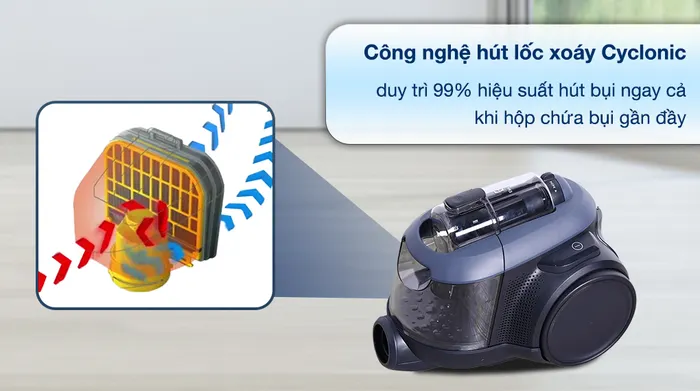 Công nghệ 