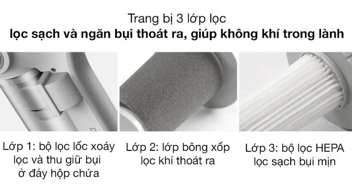 3 lớp lọc - Máy hút bụi cầm tay Deerma DX700