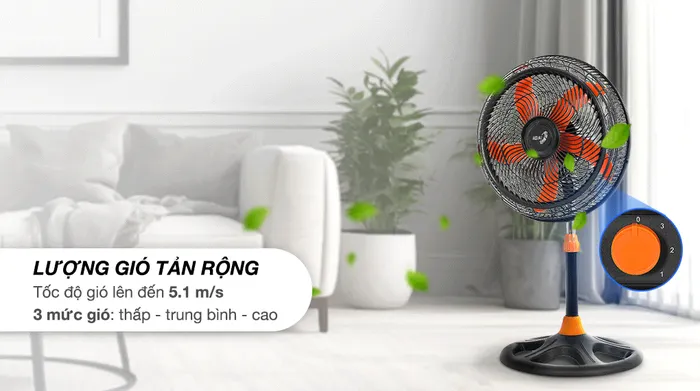 Mức gió - Quạt lửng Asia VY628890 75W