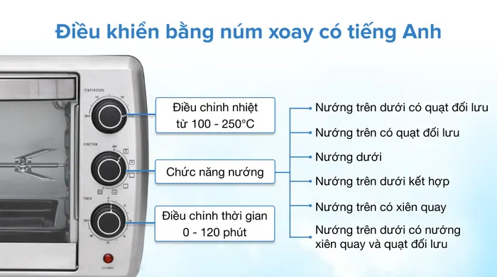  Lò nướng Electrolux EOT30MXC 30 lít