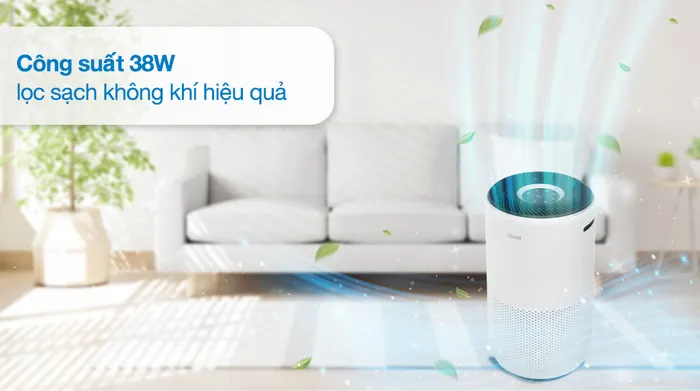 Công suất