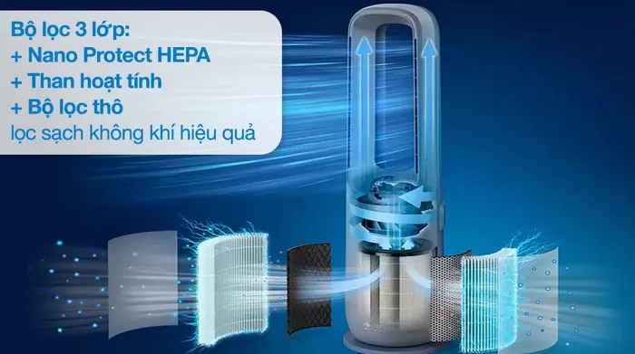 Bộ lọc 