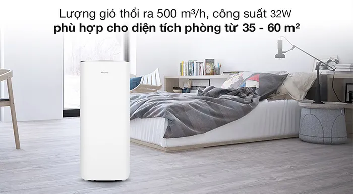 Máy lọc không khí Gree GCF500AENA - Công suất