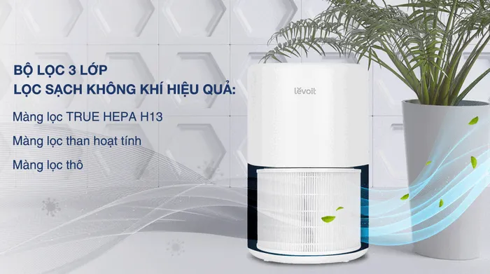 Máy lọc không khí Levoit Core 200s 26W - Bộ lọc 