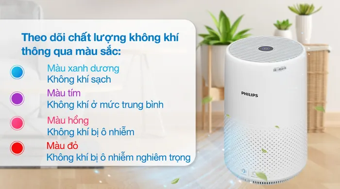 Đèn báo 