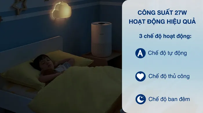 Máy lọc không khí Xiaomi Smart Air Purifier 4 compact EU (BHR5860EU) - Công suất, Chế độ hoạt động
