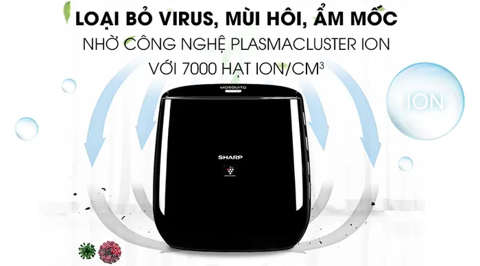 Plasmacluster ion - Máy lọc không khí Sharp FP-JM30V-B