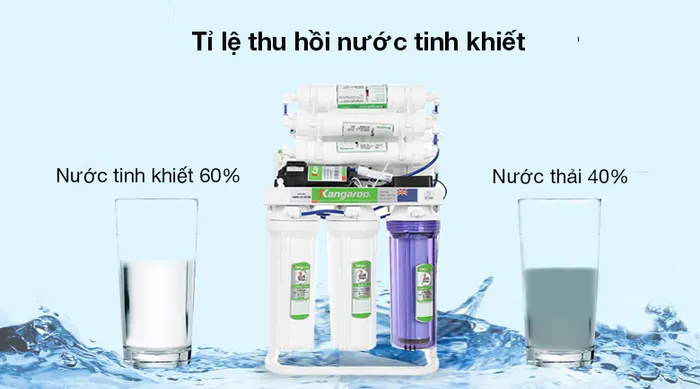 Máy lọc nước RO Kangaroo Hydrogen KGRP09HQ 9 lõi - Trong điều kiện tiêu chuẩn sử dụng nước máy thuỷ cục, máy có tỉ lệ lọc thải là 6:4