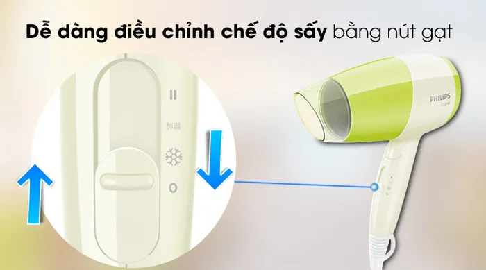 Điều chỉnh dễ dàng với 3 tốc độ - Máy sấy tóc Philips BHC015