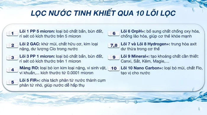 Máy lọc nước RO nóng nguội lạnh Hydrogen Kangaroo KG10A12 10 lõi - Lõi lọc