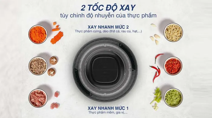 Tốc độ xay - Máy xay thịt đa năng Sunhouse SHD5412 300W 2 lít/0.3 lít