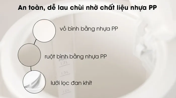 Chats liệu Bình đun siêu tốc Electrolux 1.7 lít E2EK1-100W