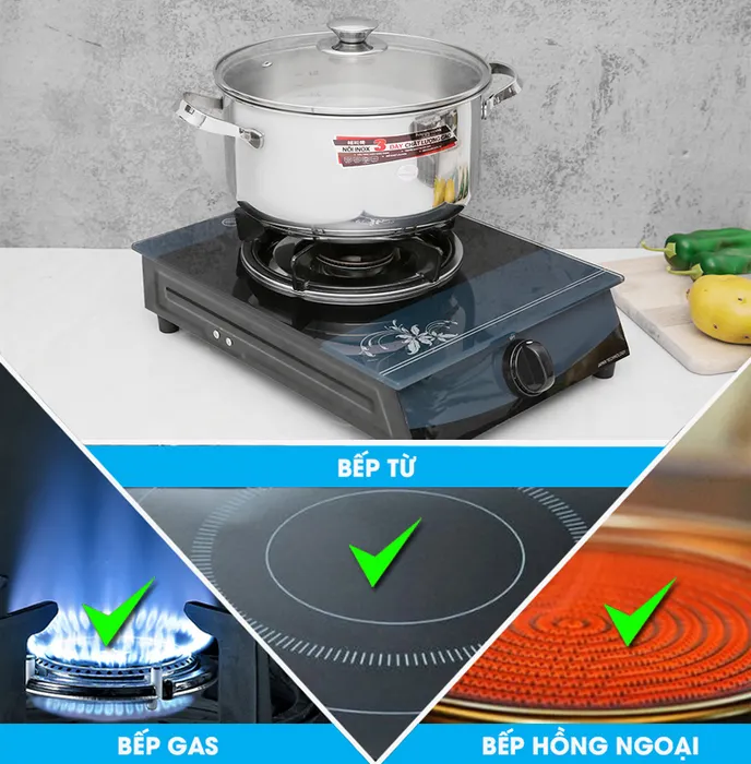 Nấu trên mọi loại bếp - Nồi inox 3 đáy 24cm Happycook N24-NMG