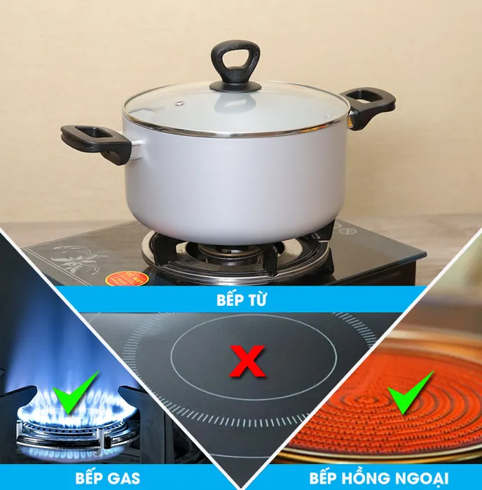 Nồi dùng tốt trên các bếp gas, bếp hồng ngoại - Nồi oxy hóa mềm Supor 24cm S30A24