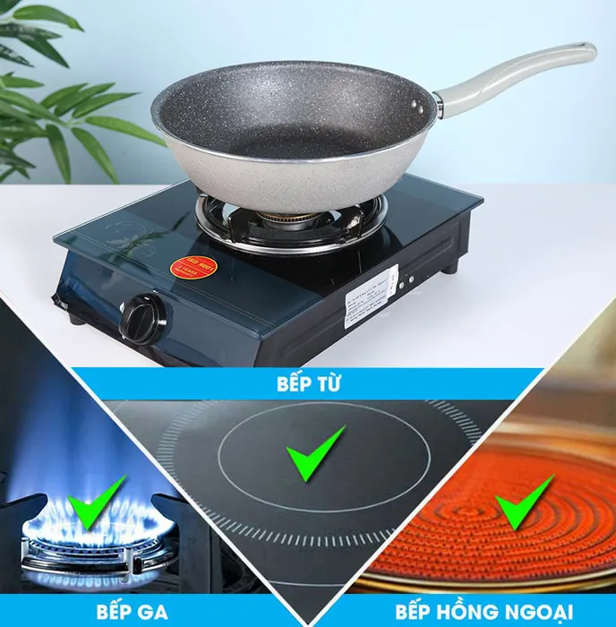 Sử dụng với bếp từ - Chảo nhôm sâu chống dính đáy từ 28 cm Elmich EL-5753MN