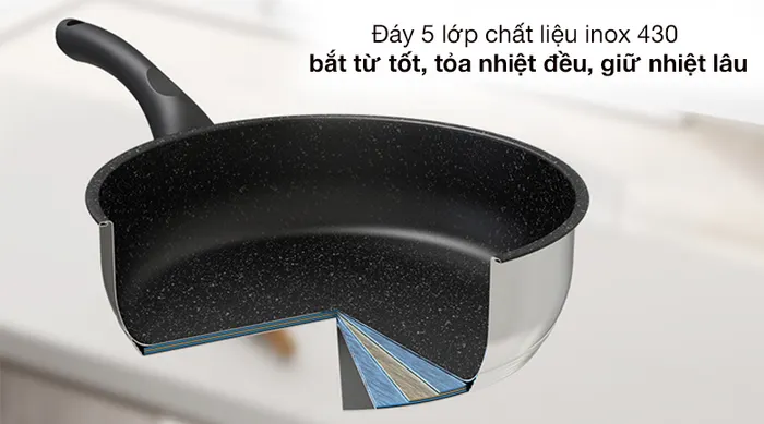 Đáy 5 lớp - Chảo inox 5 đáy chống dính 16cm Sunhouse IN16M4