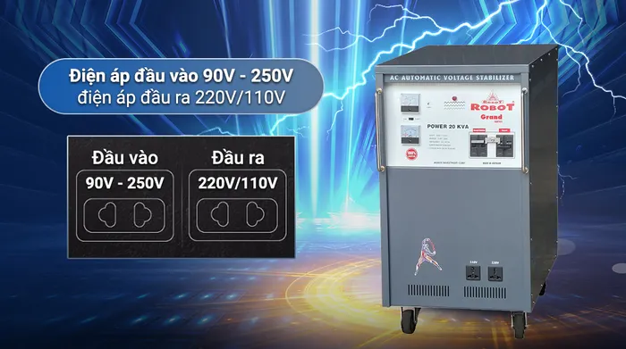 Ổn áp Robot 1 pha 20KVA 90 