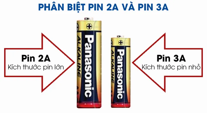 Pin AAA 4 viên Panasonic Alkaline LR03T-4B-V