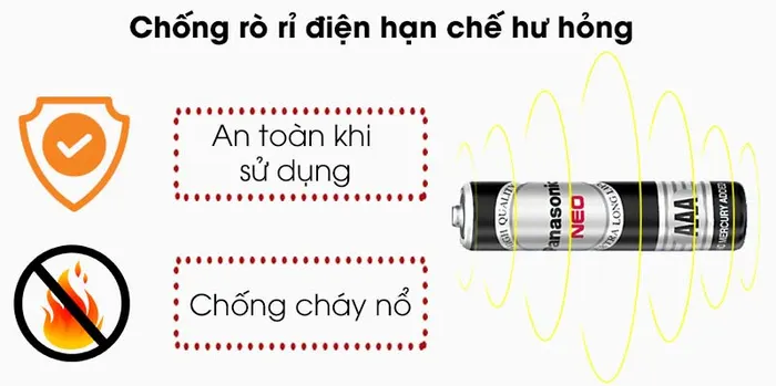 Pin AAA 12 viên Manganese Panasonic R03NT-12H Đen
